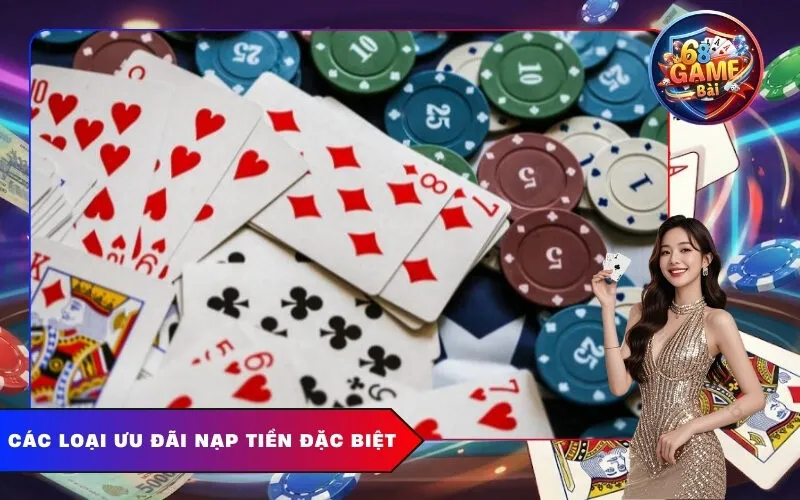 Các Loại Ưu Đãi Nạp Tiền Đặc Biệt