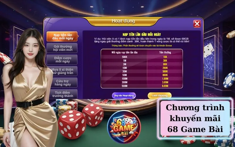 Chương trình khuyến mãi 68 Game Bài
